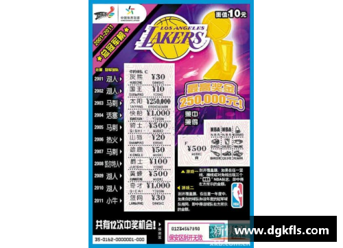 百姓彩票NBA新赛季前瞻：球队动态、明星表现与冠军竞争探讨 - 副本