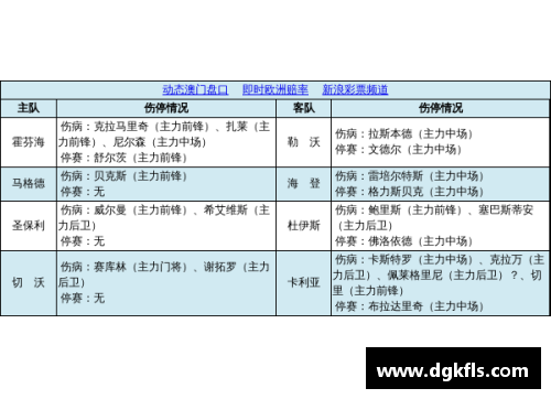 百姓彩票霍芬海姆队长续约，稳定阵容实力更强劲