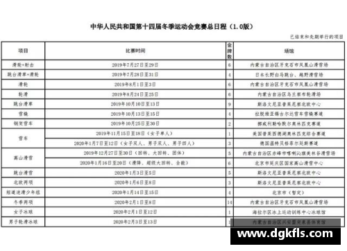 百姓彩票NBA新赛季日程安排：全面解读2024-2025年度赛程安排