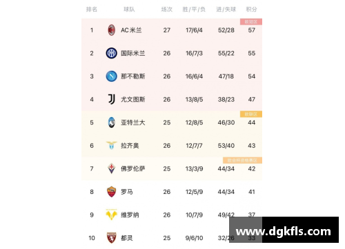 百姓彩票国际米兰豪取客场胜利，继续领跑意甲积分榜